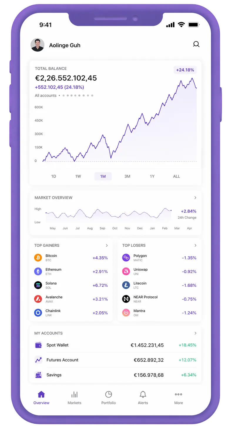 ShinraiCapitalAI trading app